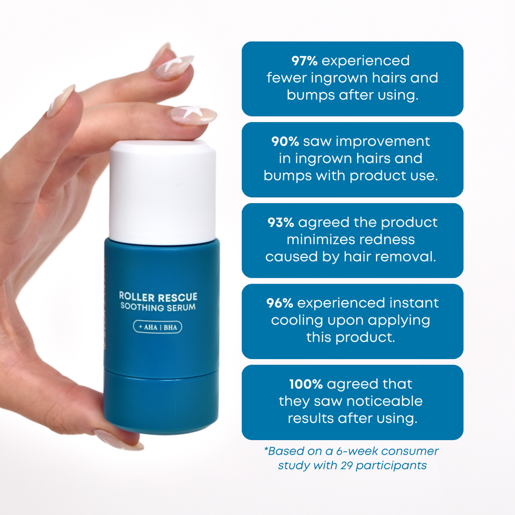 Roller Rescue Soothing Serum