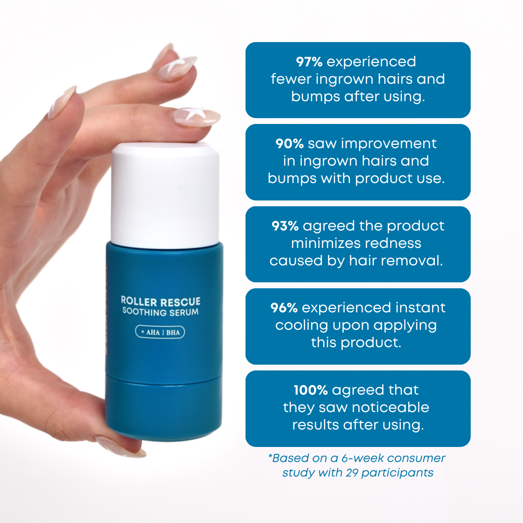 Roller Rescue Soothing Serum